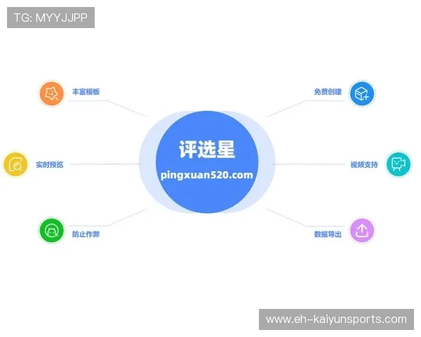 NBA全明星投票系统加入反刷票机制